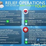 After Devastating Storm, Filipinos in U.S. Scramble to Provide Help